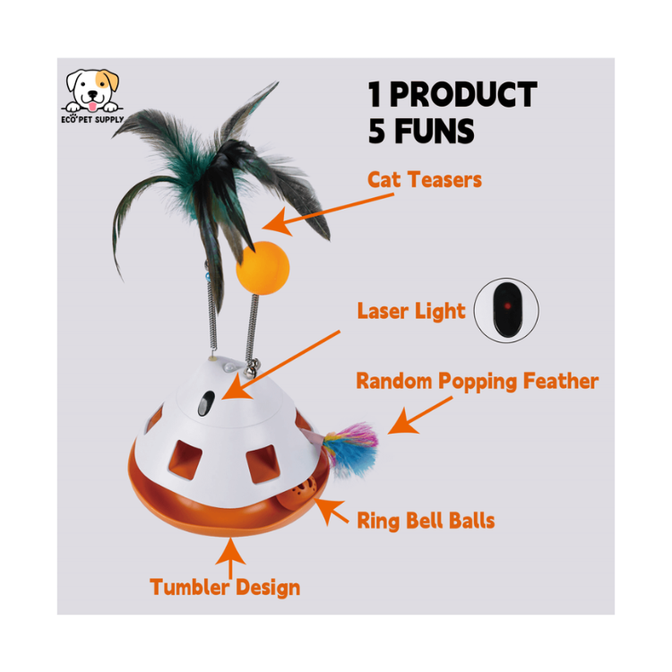 EcoPet Supplies 2025 Interactive Automatic Cat Toy with LED Lights, Rolling Ball and Rechargeable Motion Sensor Fun