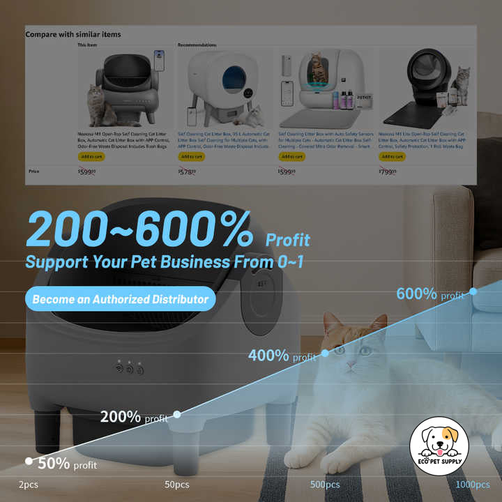 Eco Pet Supply DRH Self-Cleaning Litter Box Mini – Smart Automatic Cat Litter Box with Odor Control and Easy Maintenance