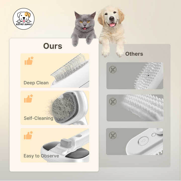 Eco Pet Supply Self-Cleaning Pet Hair Grooming Brush – Anti-Static, Water Spray Function, Ergonomic Design for Dogs and Cats