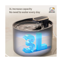 EcoPet Supplies 2025 Large Capacity Smart Pet Water Fountain – Automatic Recirculating Drinking Fountain for Dogs and Cats