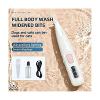 EcoPet Supplies 2025 Professional Pet Grooming Set with Electric Clipper, Nail Grinder, and Trimming Accessories for Dogs and Cats