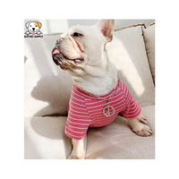 EcoPet Supplies 2025 Dog Summer T-Shirt Family Matching Outfits – Lightweight Breathable Pet Clothes for Warm Weather