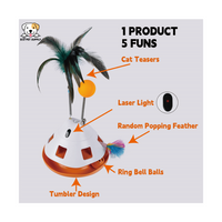 EcoPet Supplies 2025 Interactive Automatic Cat Toy with LED Lights, Rolling Ball and Rechargeable Motion Sensor Fun