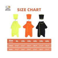 EcoPet Supplies 2025 Reflective Dog Raincoat – Stay Dry & Visible on Every Walk