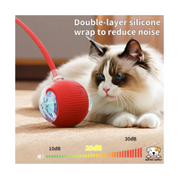 EcoPet Supplies Hot Selling Electric Cat Toy – 2025 Interactive Fun