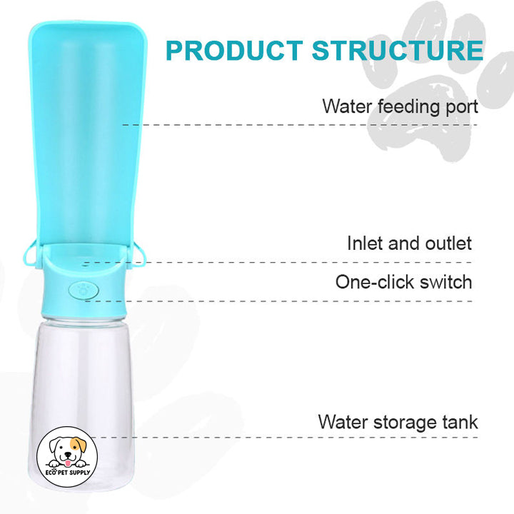 Eco Pet Supply Transparent Portable Pet Water Bottle Blue