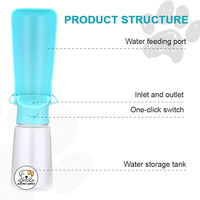 Eco Pet Supply Transparent Portable Pet Water Bottle Blue
