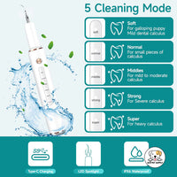 Eco Pet Supply Ultrasonic Plaque Remover Smart Pet Tooth Cleaner