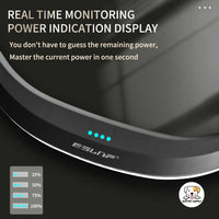 Eco Pet Supply 400-Lumen USB Rechargeable LED Headlamp