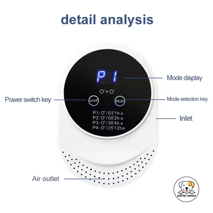 Eco Pet Supply Pet Odor Eliminator Air Ozone Generator