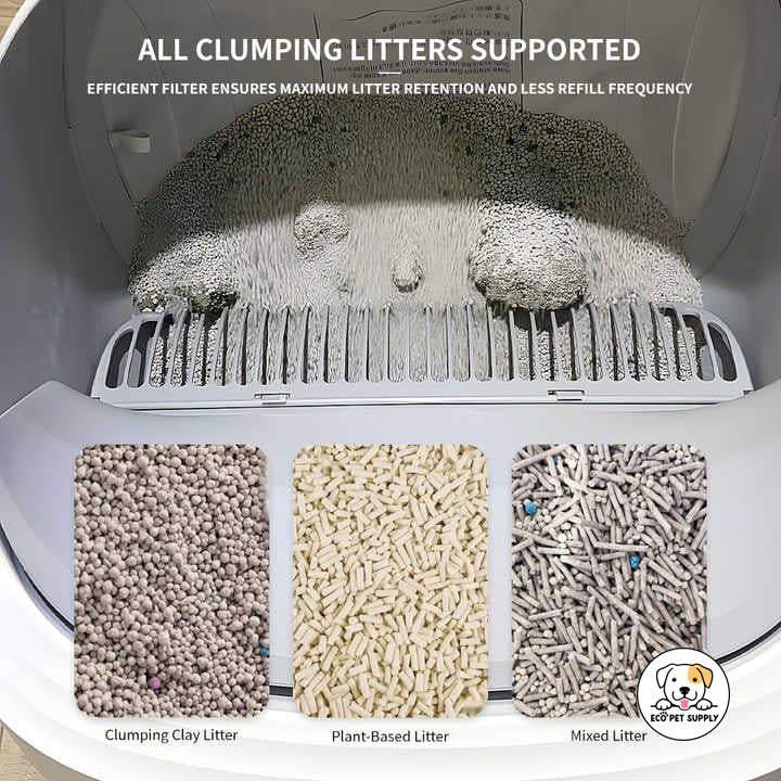 Eco Pet Supply DRH Self-Cleaning Litter Box Mini – Smart Automatic Cat Litter Box with Odor Control and Easy Maintenance