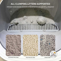 Eco Pet Supply DRH Self-Cleaning Litter Box Mini – Smart Automatic Cat Litter Box with Odor Control and Easy Maintenance
