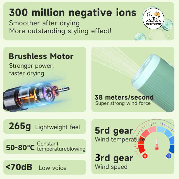 Eco Pet Supply Pet Dog Hair Dryer W/ Water Filter