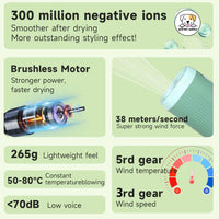 Eco Pet Supply Pet Dog Hair Dryer W/ Water Filter