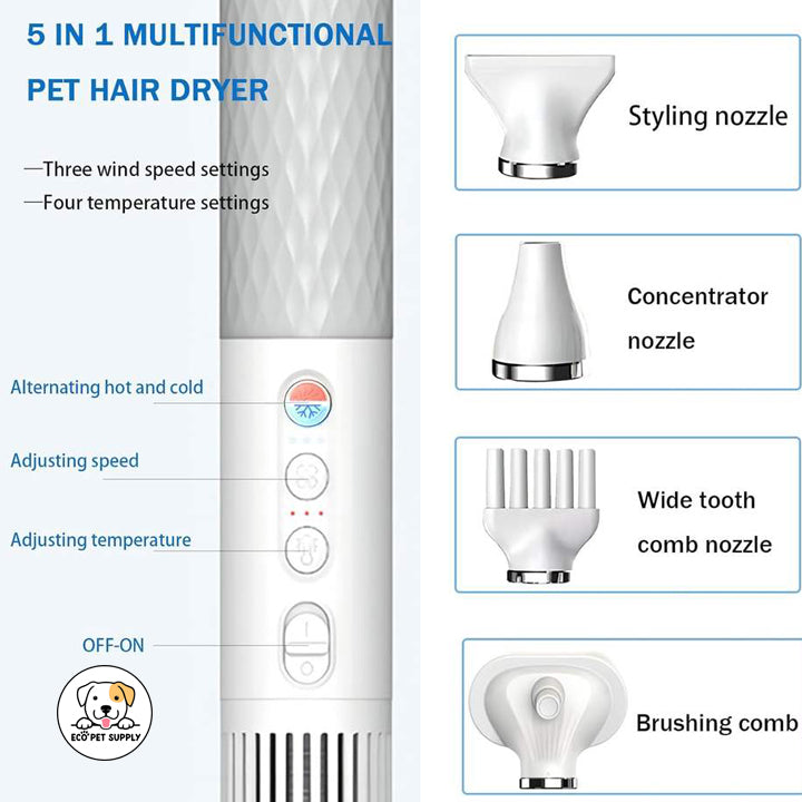 Eco Pet Supply Portable Handheld Pet Dryer