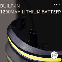 Eco Pet Supply 400-Lumen USB Rechargeable LED Headlamp