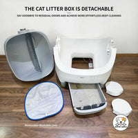 Eco Pet Supply DRH Self-Cleaning Litter Box Mini – Smart Automatic Cat Litter Box with Odor Control and Easy Maintenance