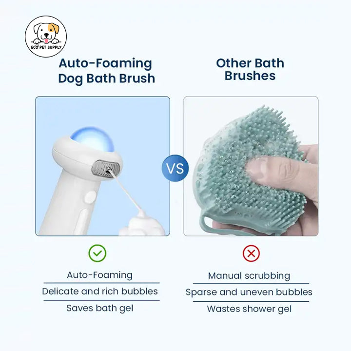 Eco Pet Supply Automatic Pet Foam Machine – Rechargeable Dog Bath Dispenser with IPX7 Waterproof Design, 1200mAh Battery, and Efficient Shampoo Mixing for Cats and Dogs