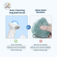 Eco Pet Supply Automatic Pet Foam Machine – Rechargeable Dog Bath Dispenser with IPX7 Waterproof Design, 1200mAh Battery, and Efficient Shampoo Mixing for Cats and Dogs