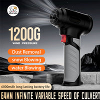 Eco Pet Supply Trending Professional Dust Collector for Pet Hair