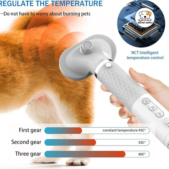 Eco Pet Supply Portable Handheld Pet Dryer