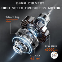 Eco Pet Supply Trending Professional Dust Collector for Pet Hair