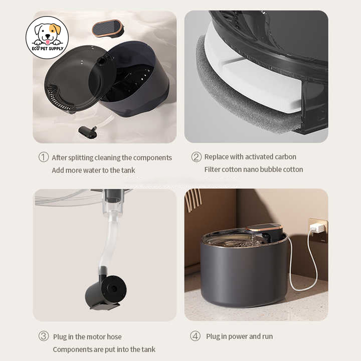 Eco Pet Supply Large Capacity Smart Pet Water Fountain – Automatic Recirculating Drinking Fountain for Dogs and Cats