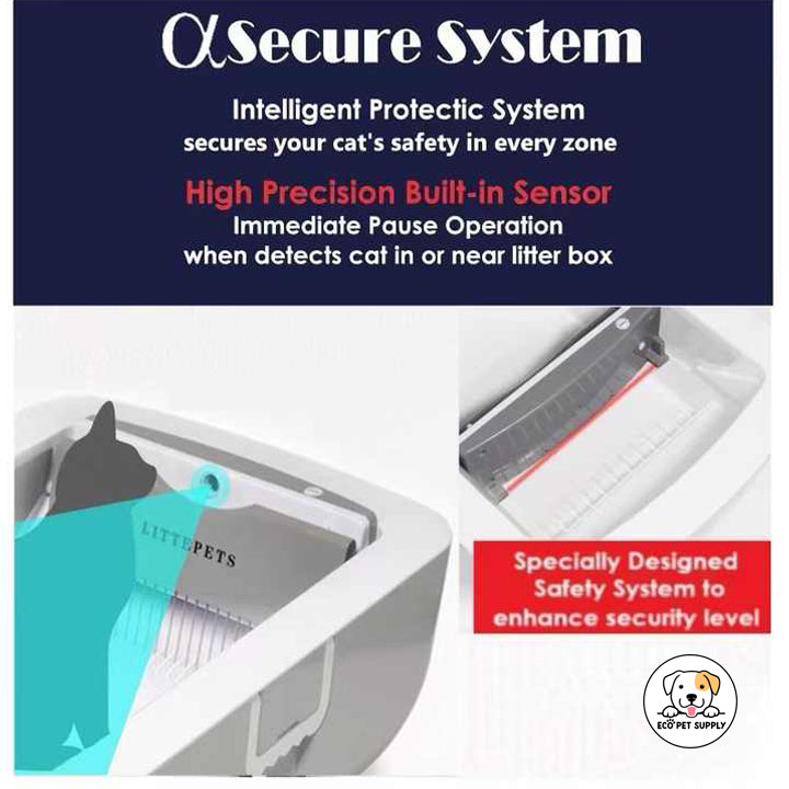 Eco Pet Supply Smart Self-Cleaning Pet Litter Box Gray