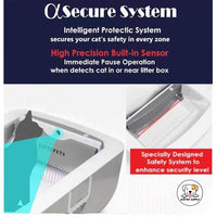 Eco Pet Supply Smart Self-Cleaning Pet Litter Box Gray