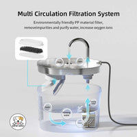 Eco Pet Supply 2.2L Ultra Quiet Pet Water Fountain – BPA-Free Automatic Water Dispenser for Cats & Dogs – 3 Flow Modes & 5-Level Filtration