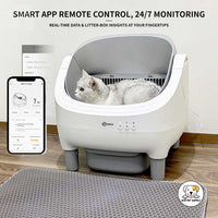 Eco Pet Supply DRH Self-Cleaning Litter Box Mini – Smart Automatic Cat Litter Box with Odor Control and Easy Maintenance