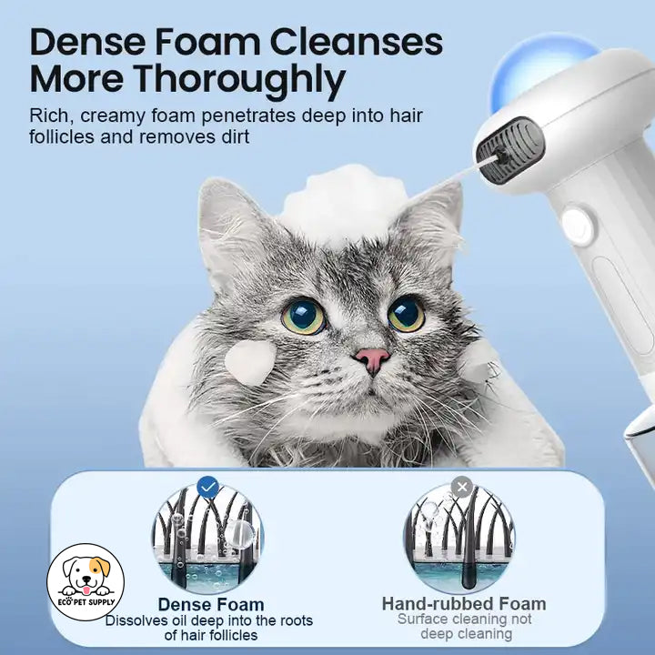 Eco Pet Supply Automatic Pet Foam Machine – Rechargeable Dog Bath Dispenser with IPX7 Waterproof Design, 1200mAh Battery, and Efficient Shampoo Mixing for Cats and Dogs