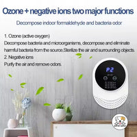 Eco Pet Supply Pet Odor Eliminator Air Ozone Generator