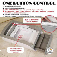 Eco Pet Supply Smart Self-Cleaning Pet Litter Box Gray