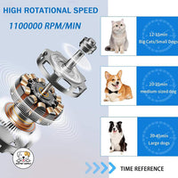 Eco Pet Supply Portable Handheld Pet Dryer