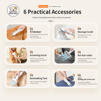 Eco Pet Supply 6-in-1 Pet Grooming Kit